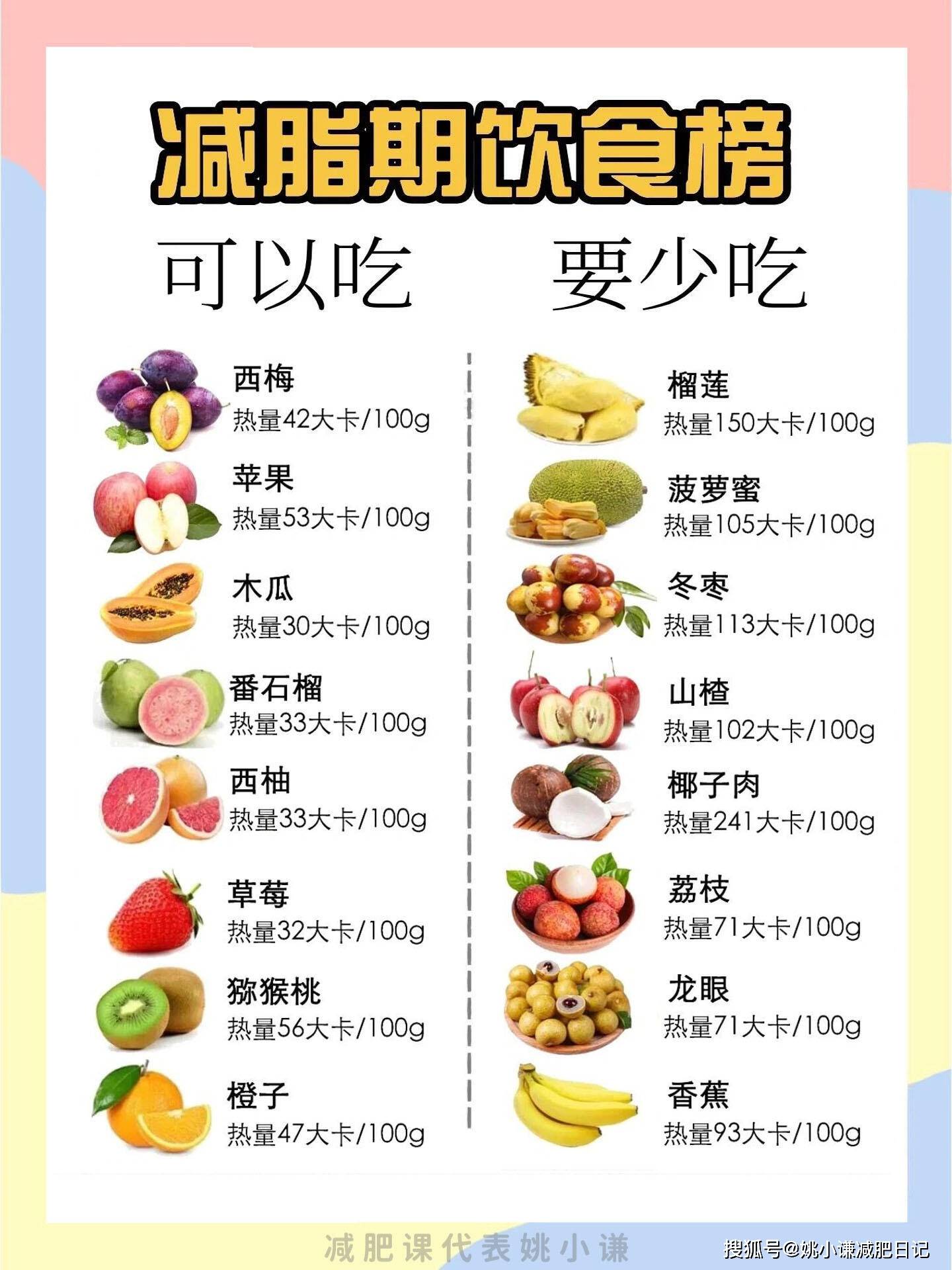 冬季养生减肥食谱有什么