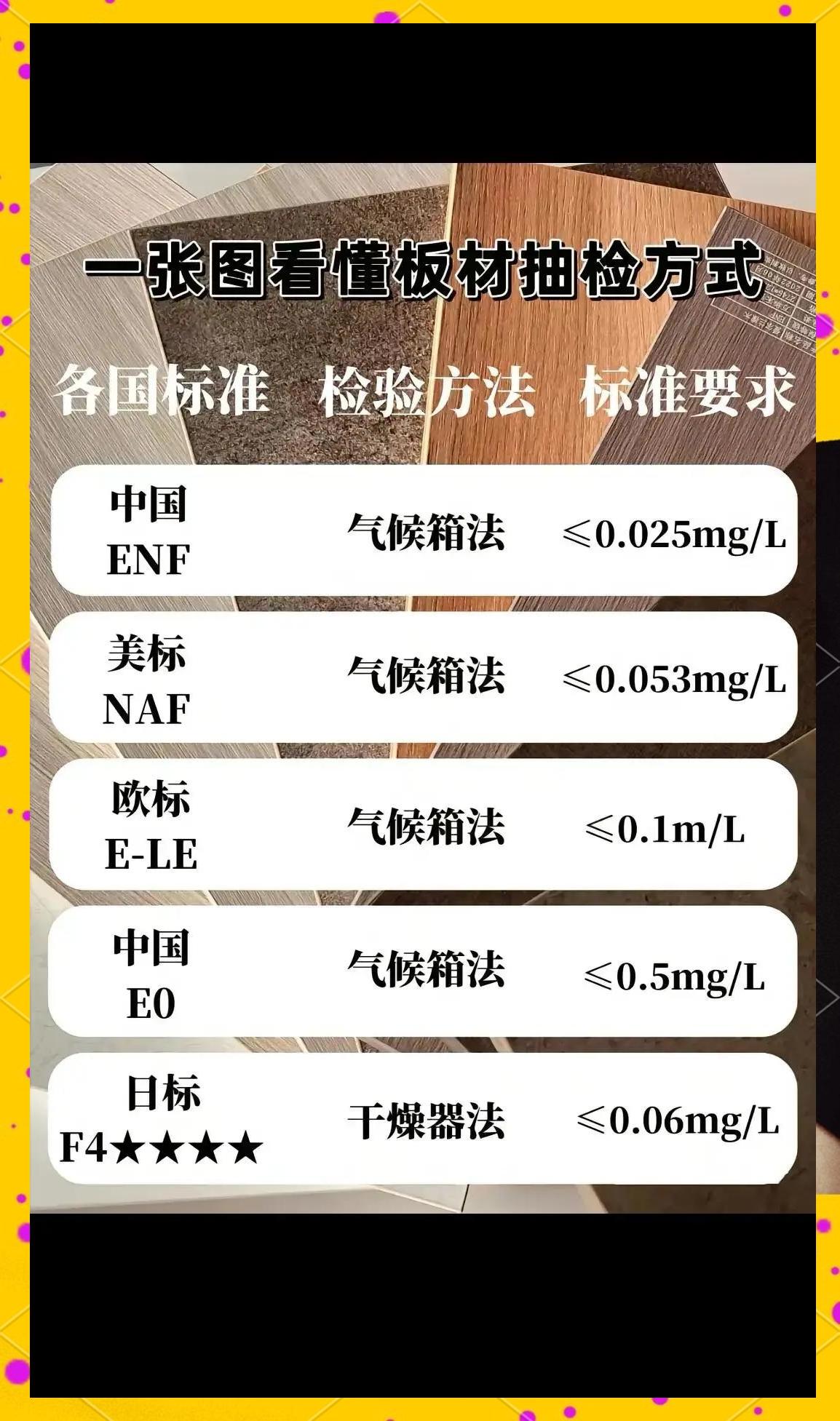 甲醛标准值是多少