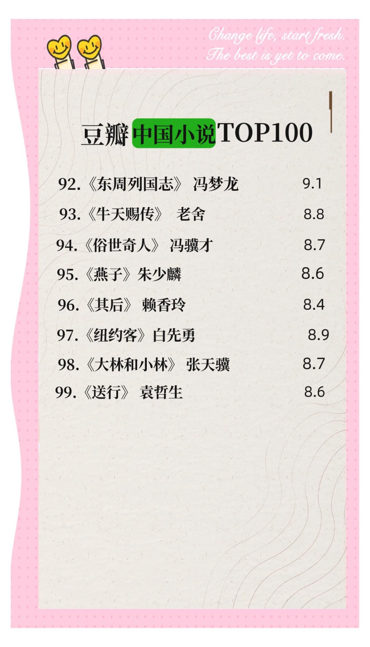 网络小说作家排行榜