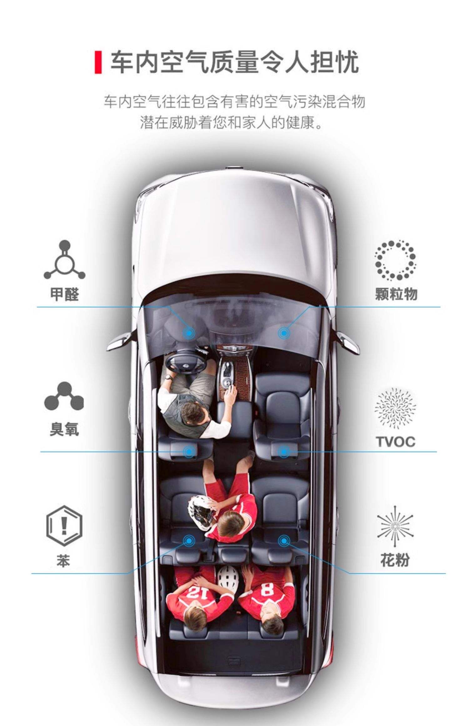 车载空气净化器有哪些用