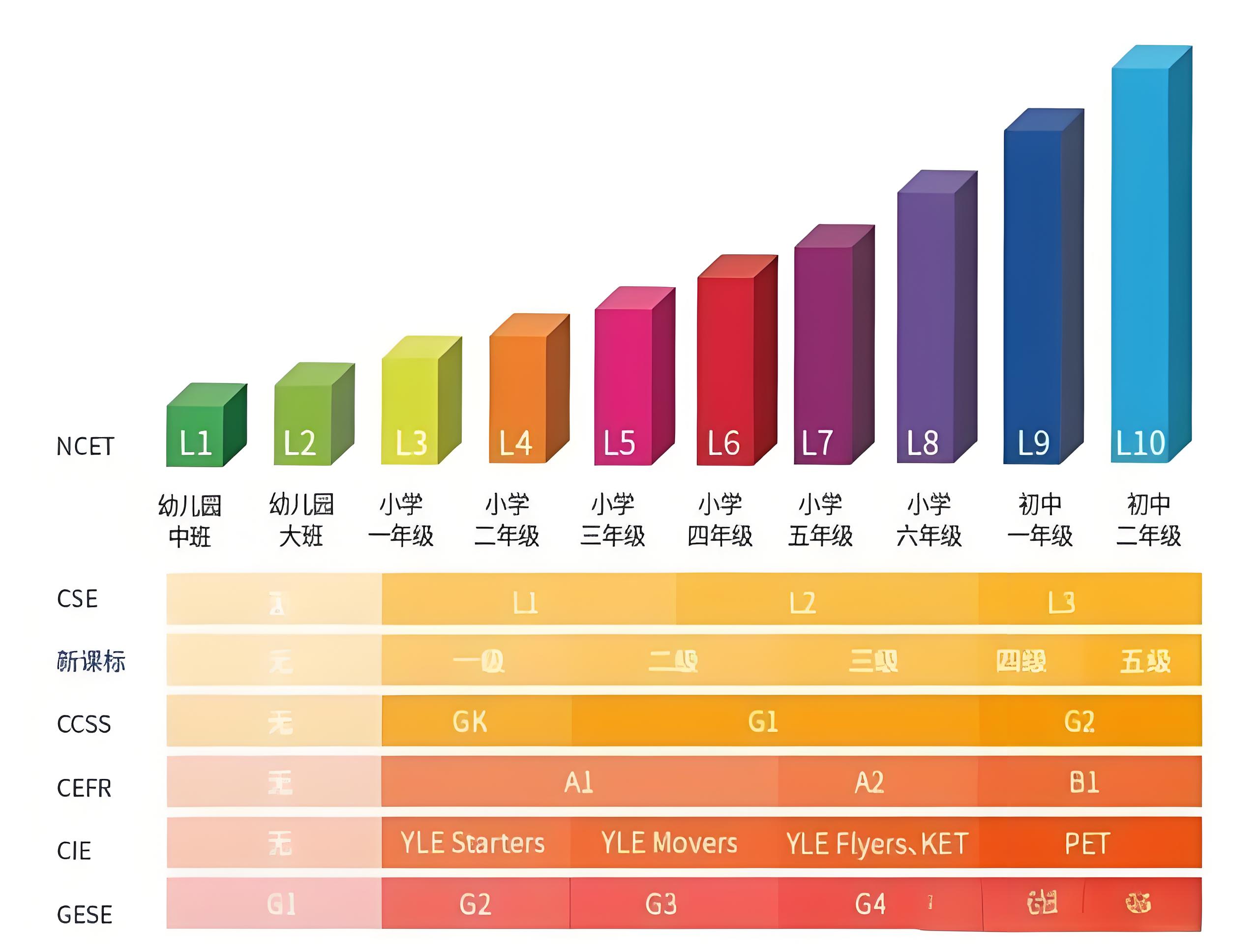 食品伙伴网 第32页