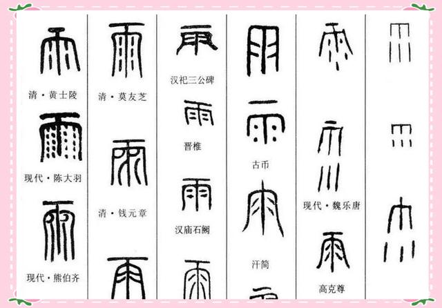 带四点底的字有哪些字