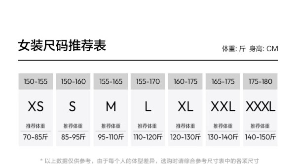 腾讯微云 第32页