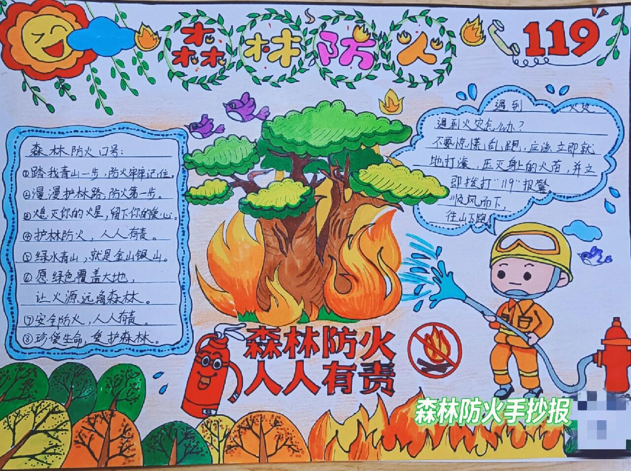 森林防火内容简短