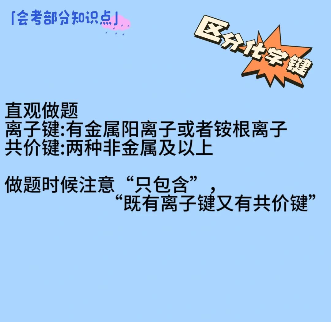 百度文库 第31页