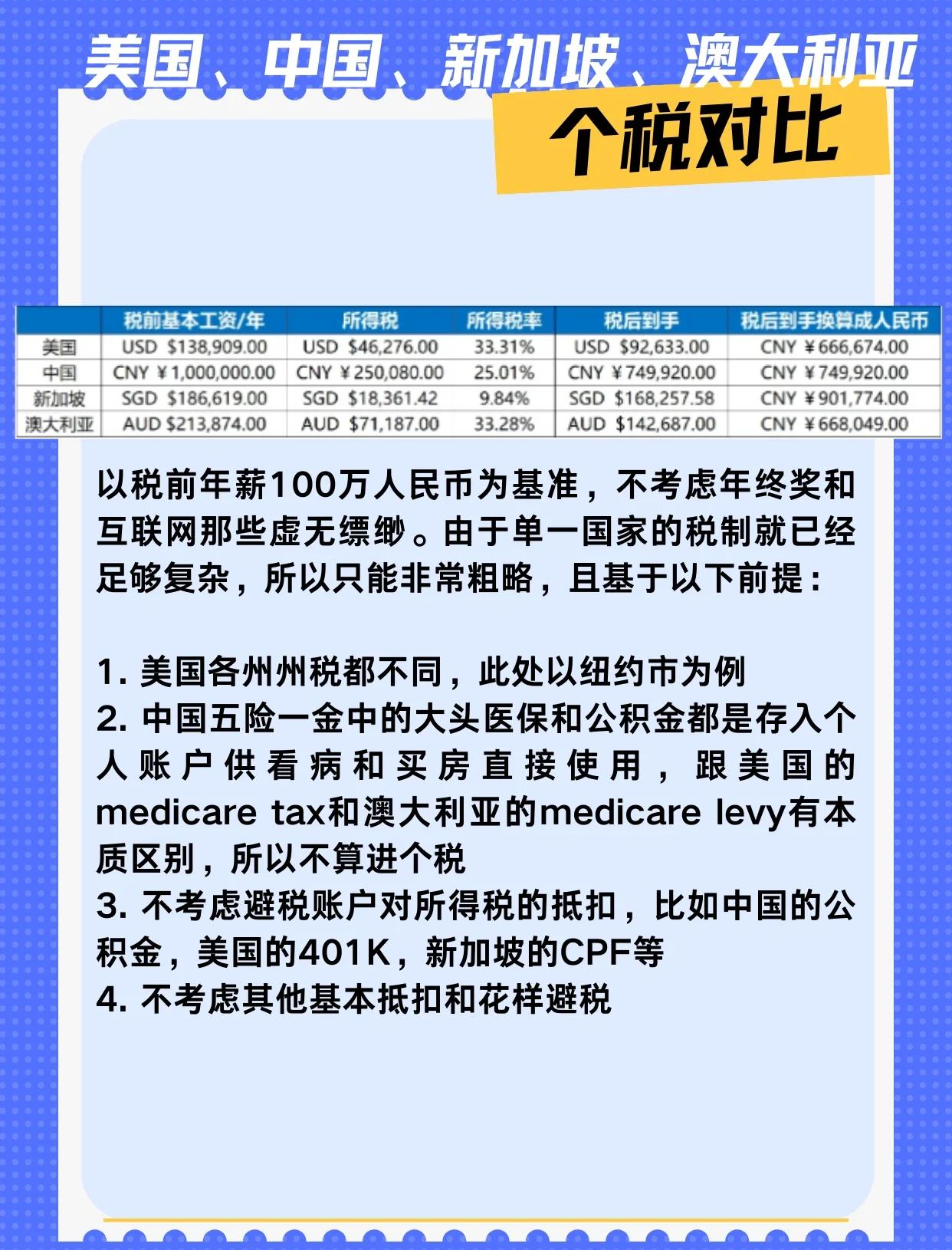 含税价和不含税价有什么区别