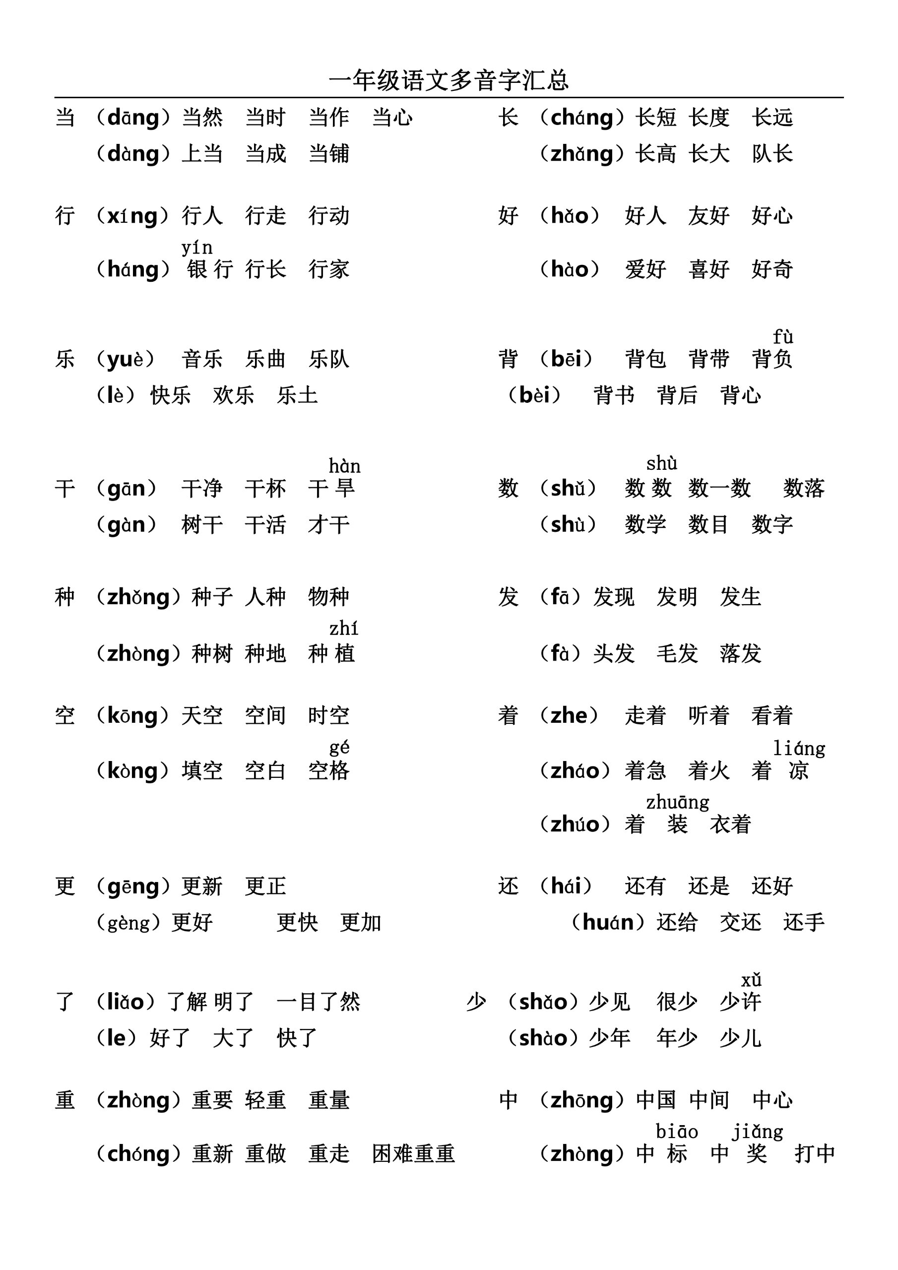 俩的多音字组词