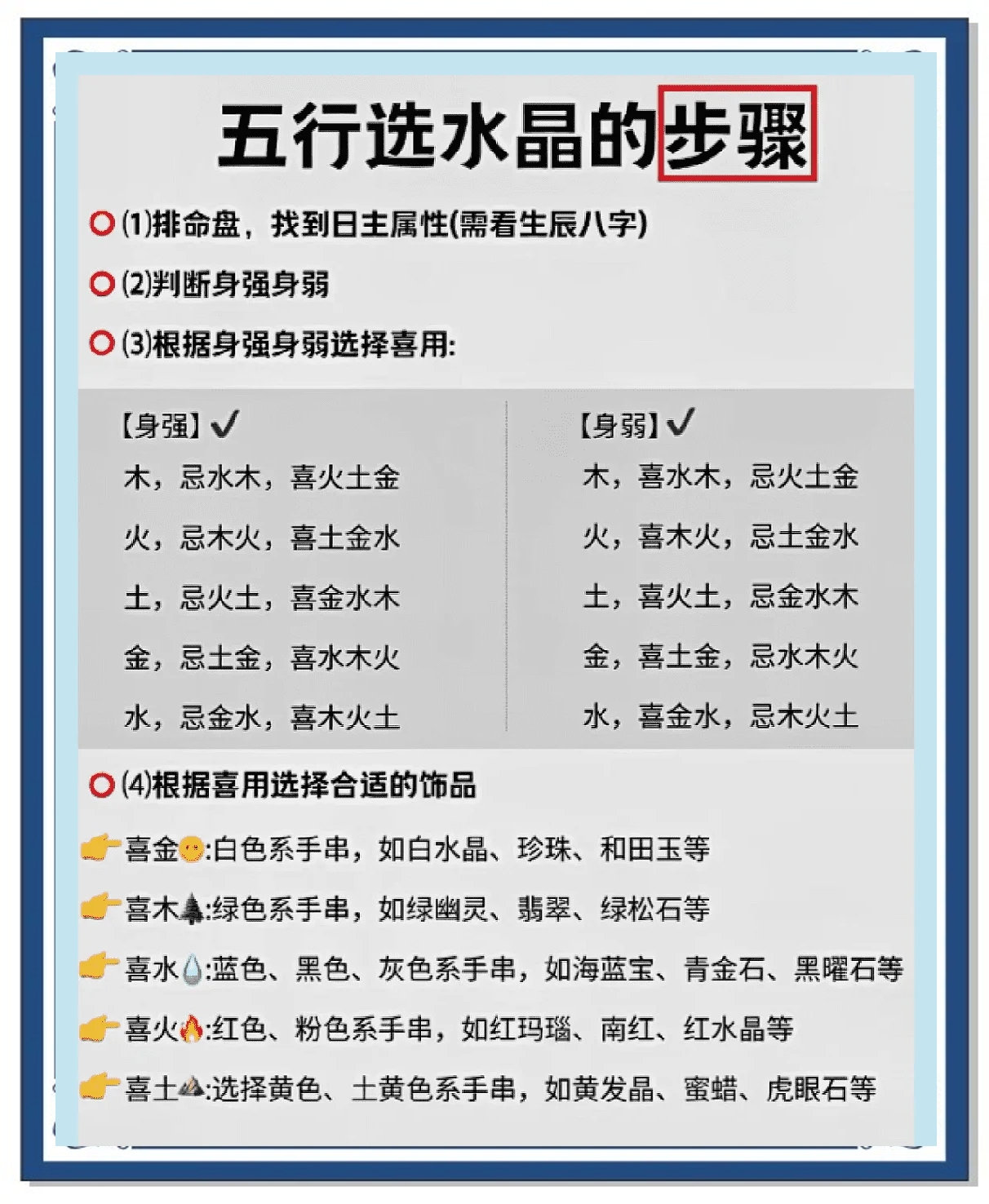 乐的五行属性什么