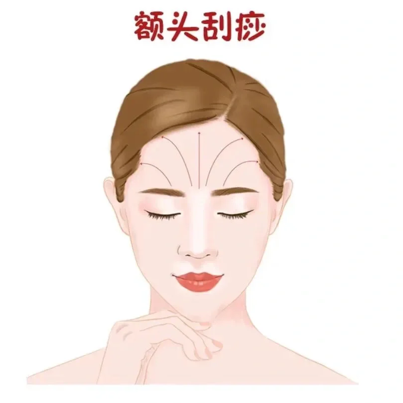 中医面部刮痧美容养生手法