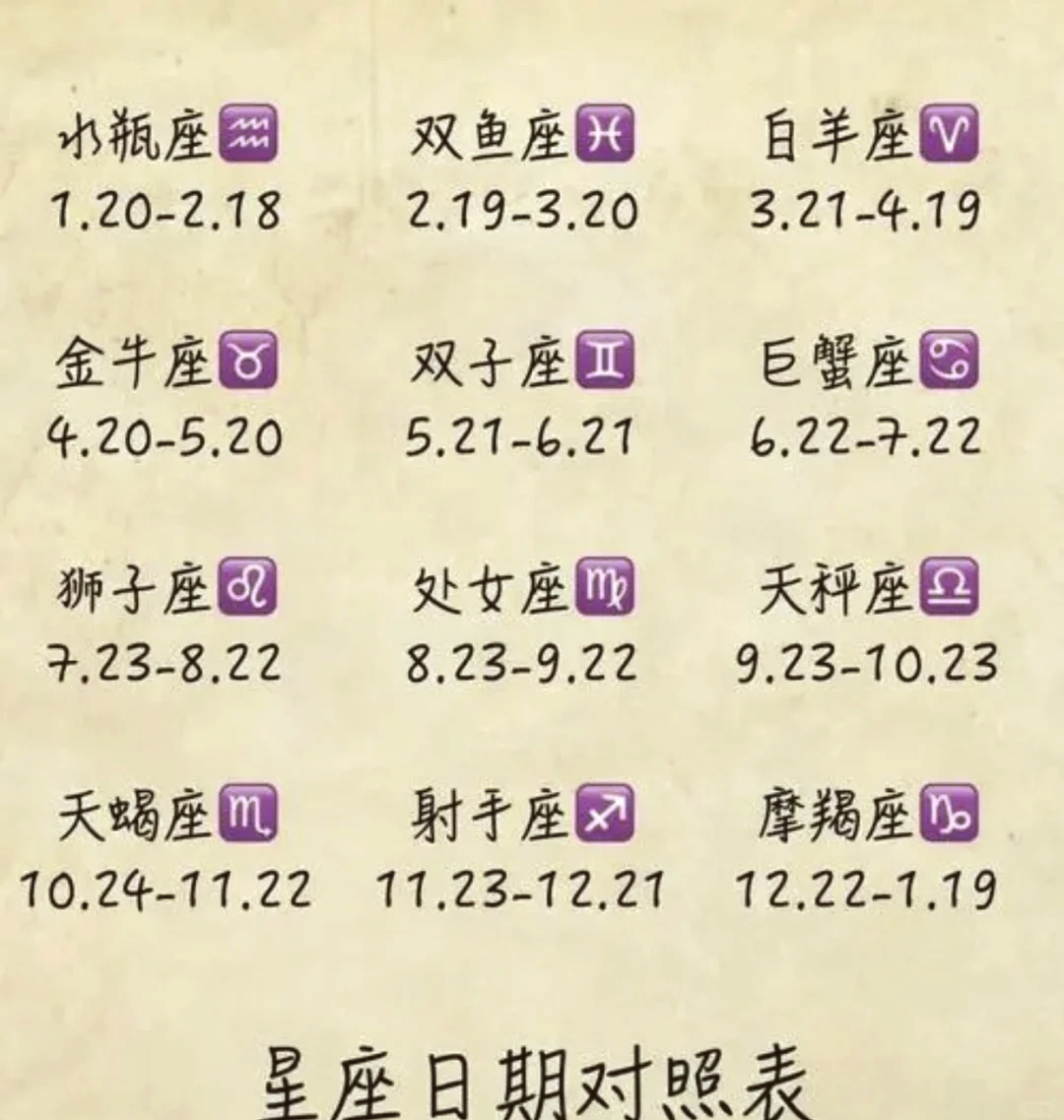 4月20是什么星座