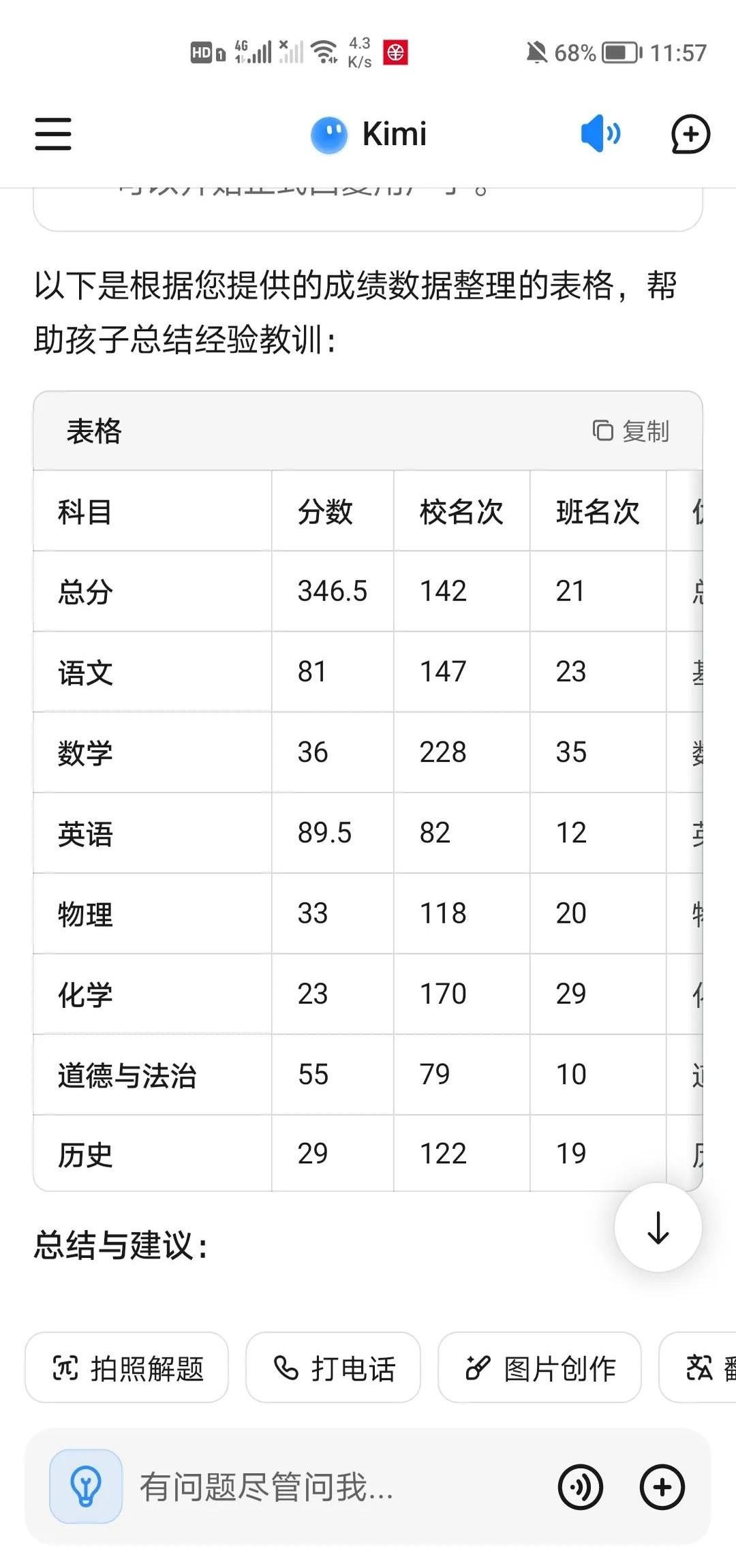 现在初三总分数是多少分?