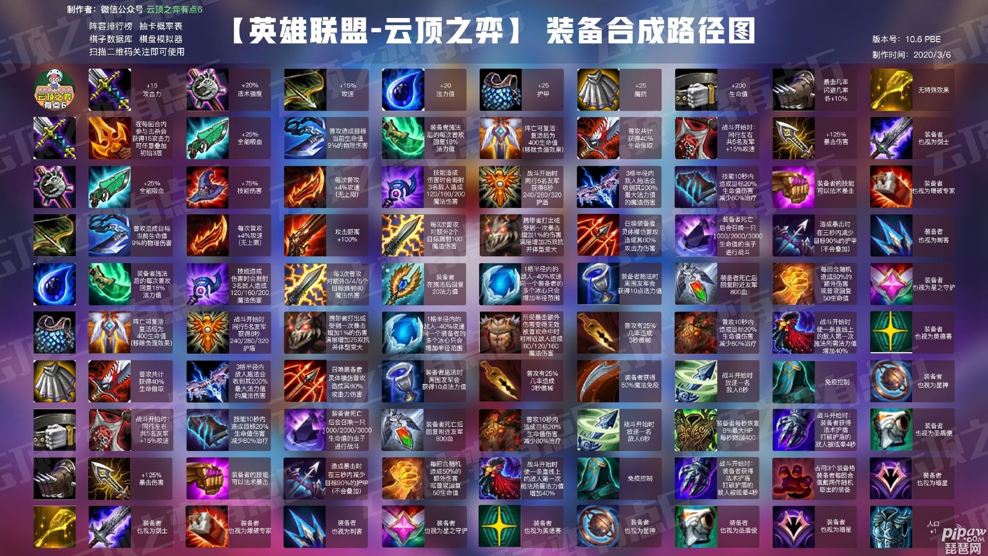 云顶之弈装备怎么拿下来