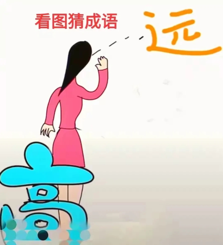 高字开头的四字成语有哪些
