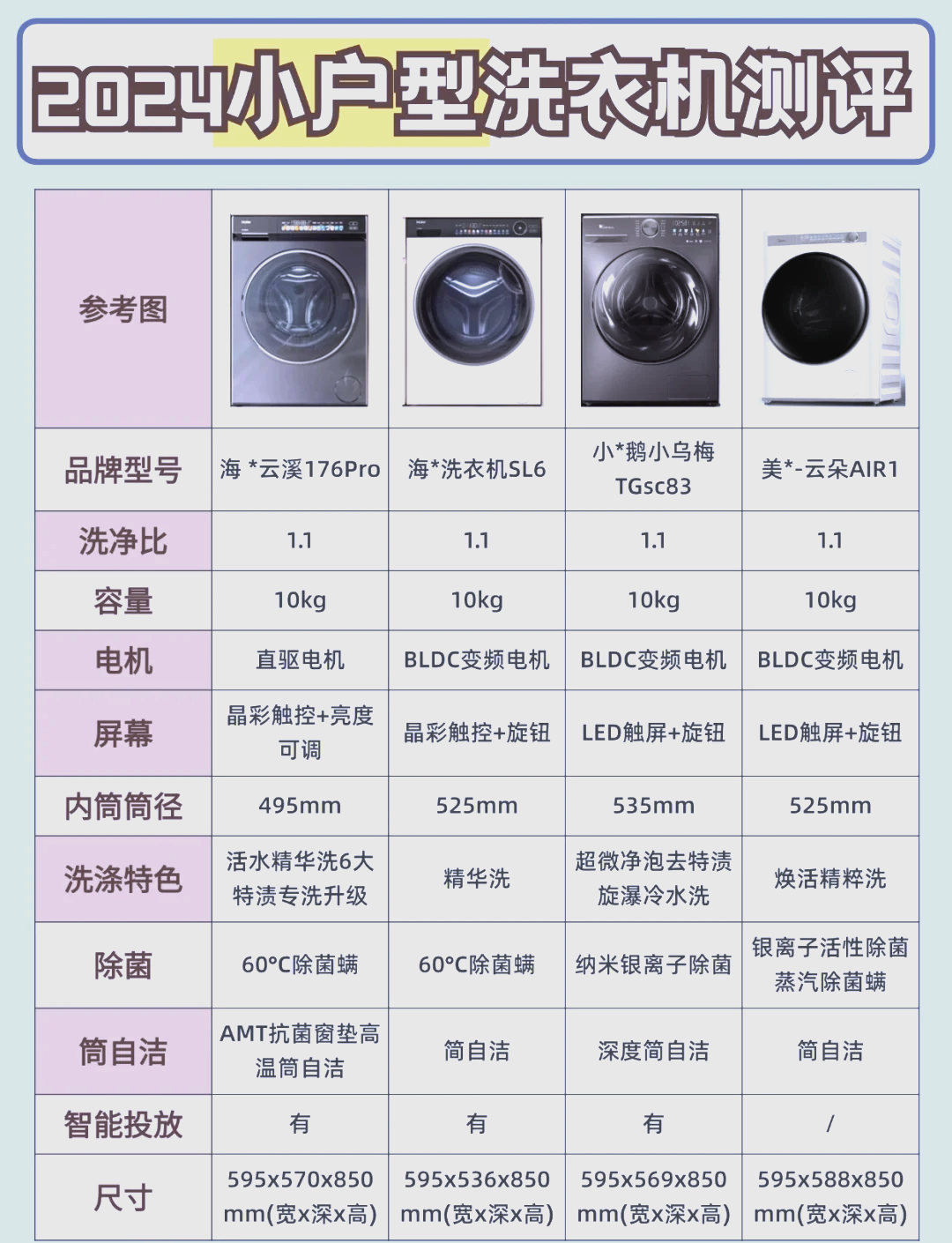 洗衣机的漂洗是什么意思
