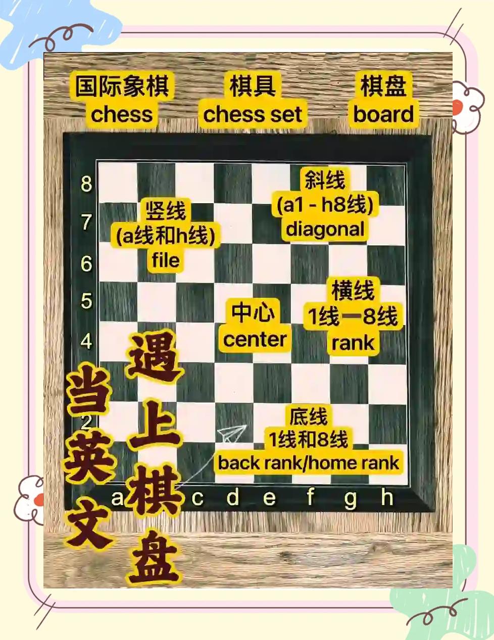 国际象棋一共有多少个棋子？分别是什么？
