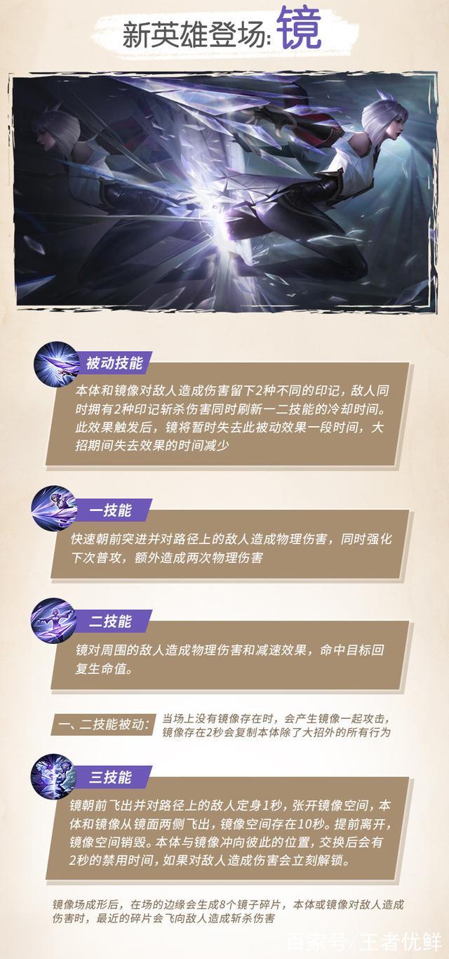 王者荣耀s19赛季什么时候