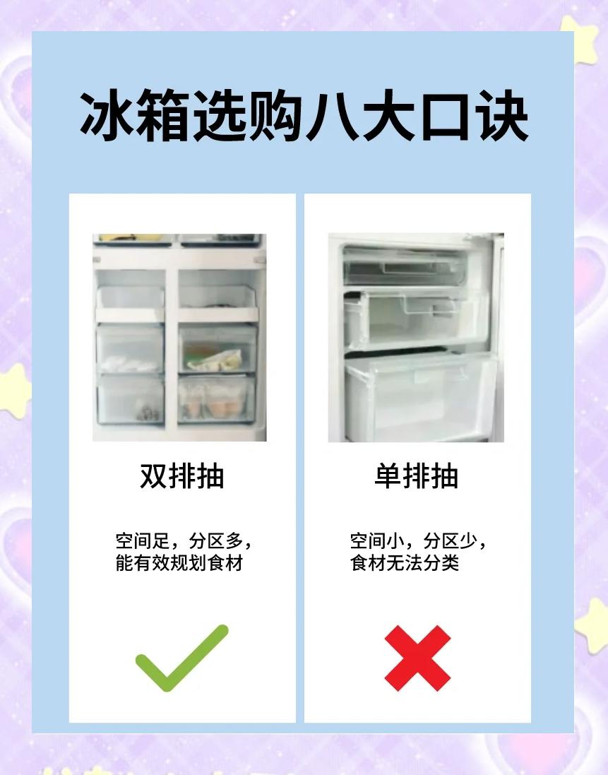 冰箱的使用寿命是多少年