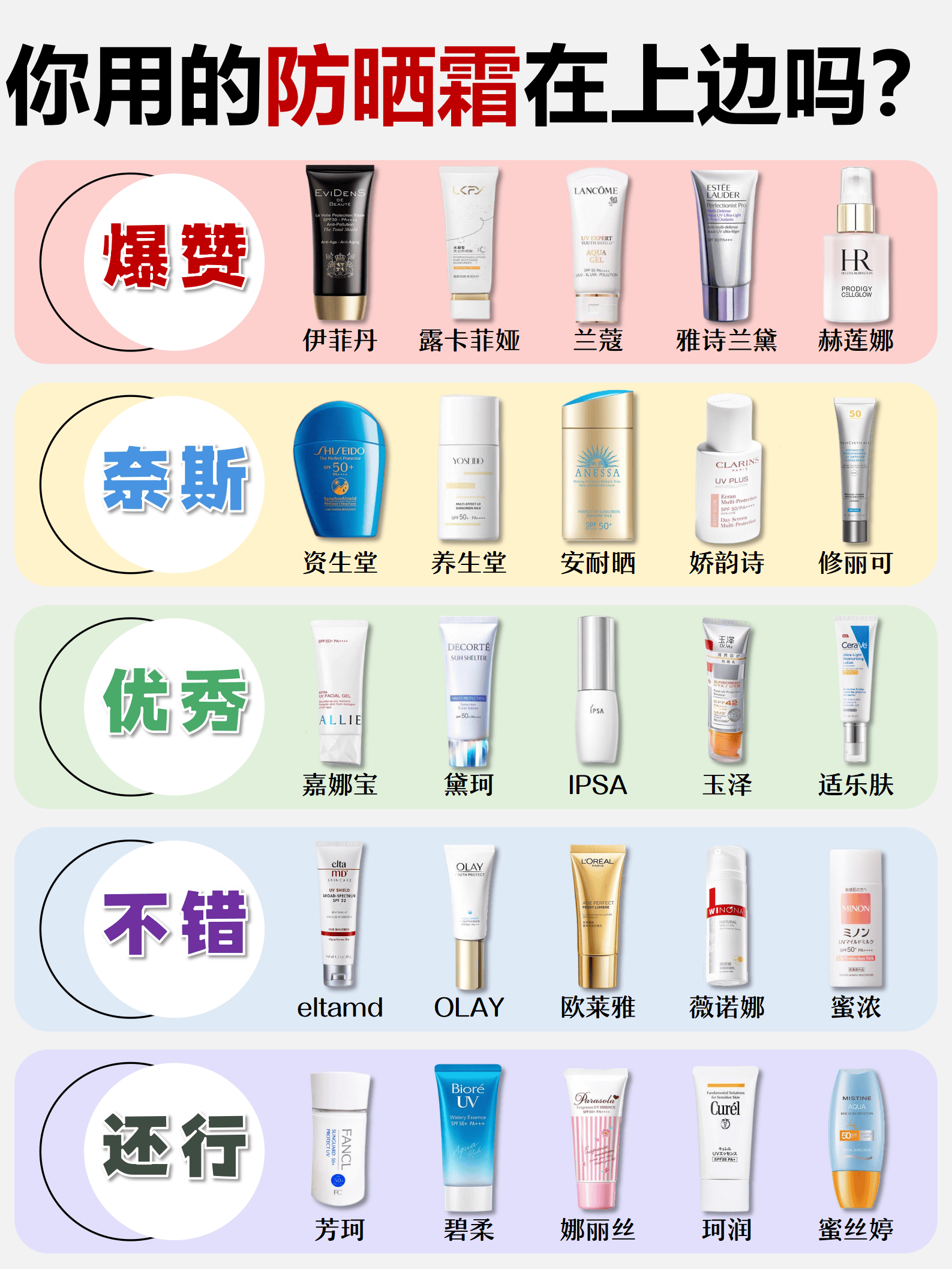 敏感肌用什么防晒霜比较好