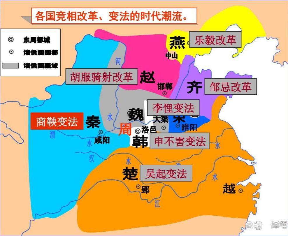 商鞅变法的主要历史背景是什么