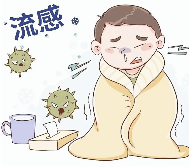 今年2019流感的主要症状