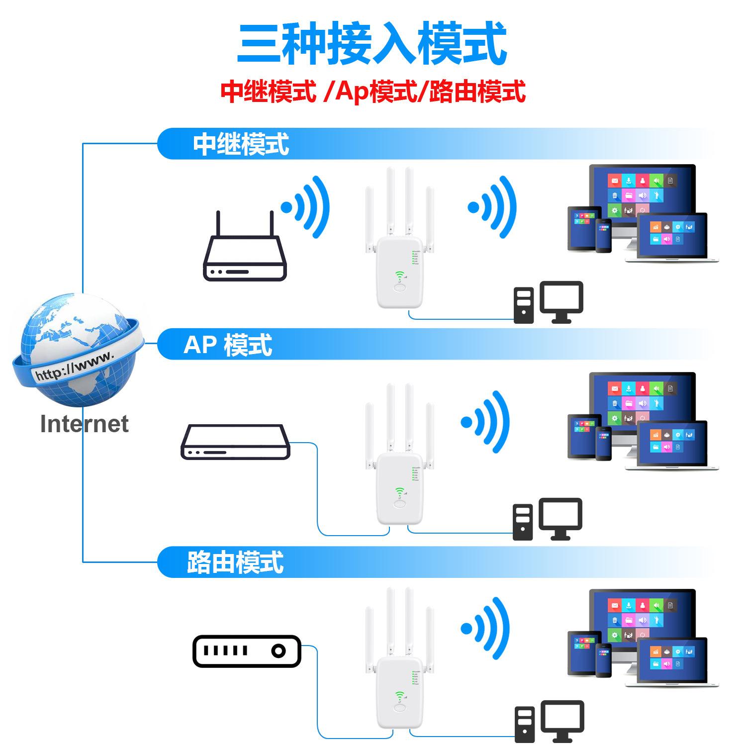 如何增强别人的wifi信号