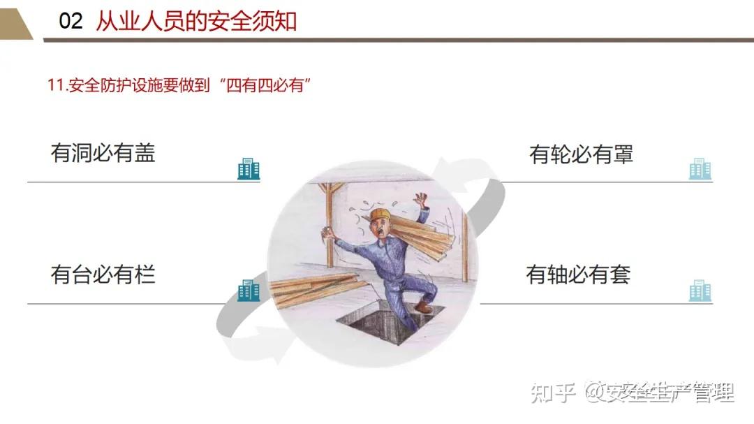 四大考验、四种危险是什么?