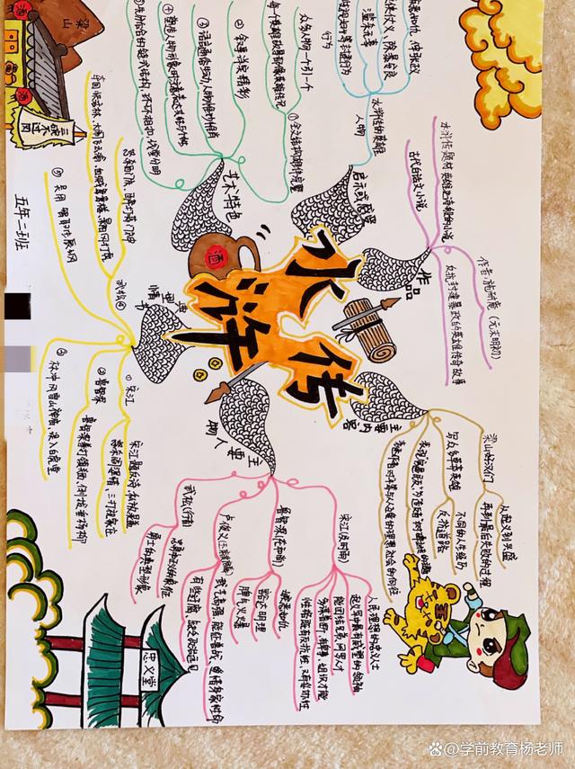 水浒传第一回洪太尉人物性格