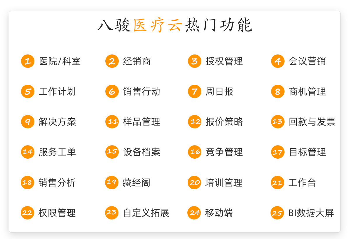 医疗器械维护与管理专业介绍