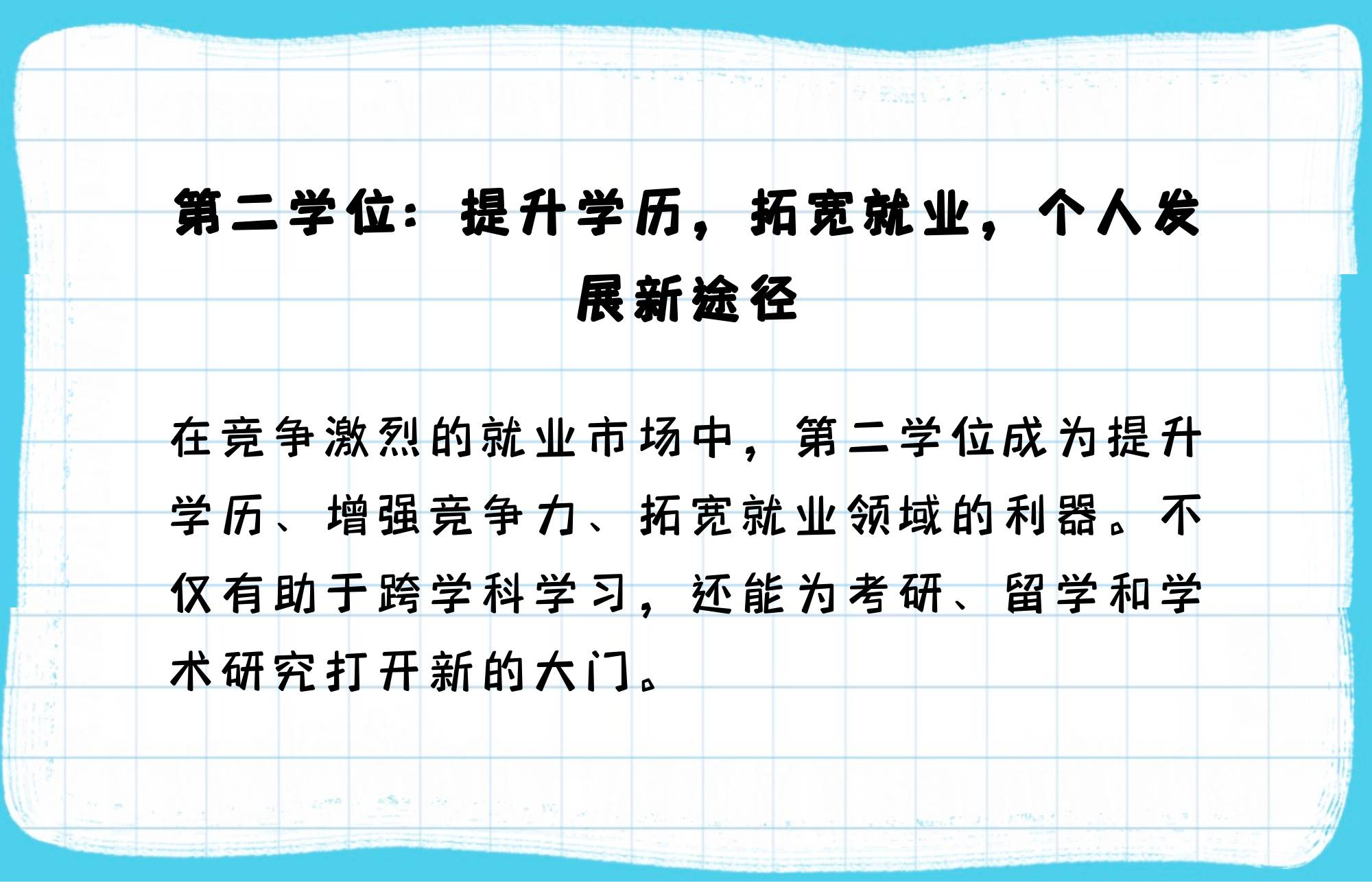 双学位和第二学位的区别