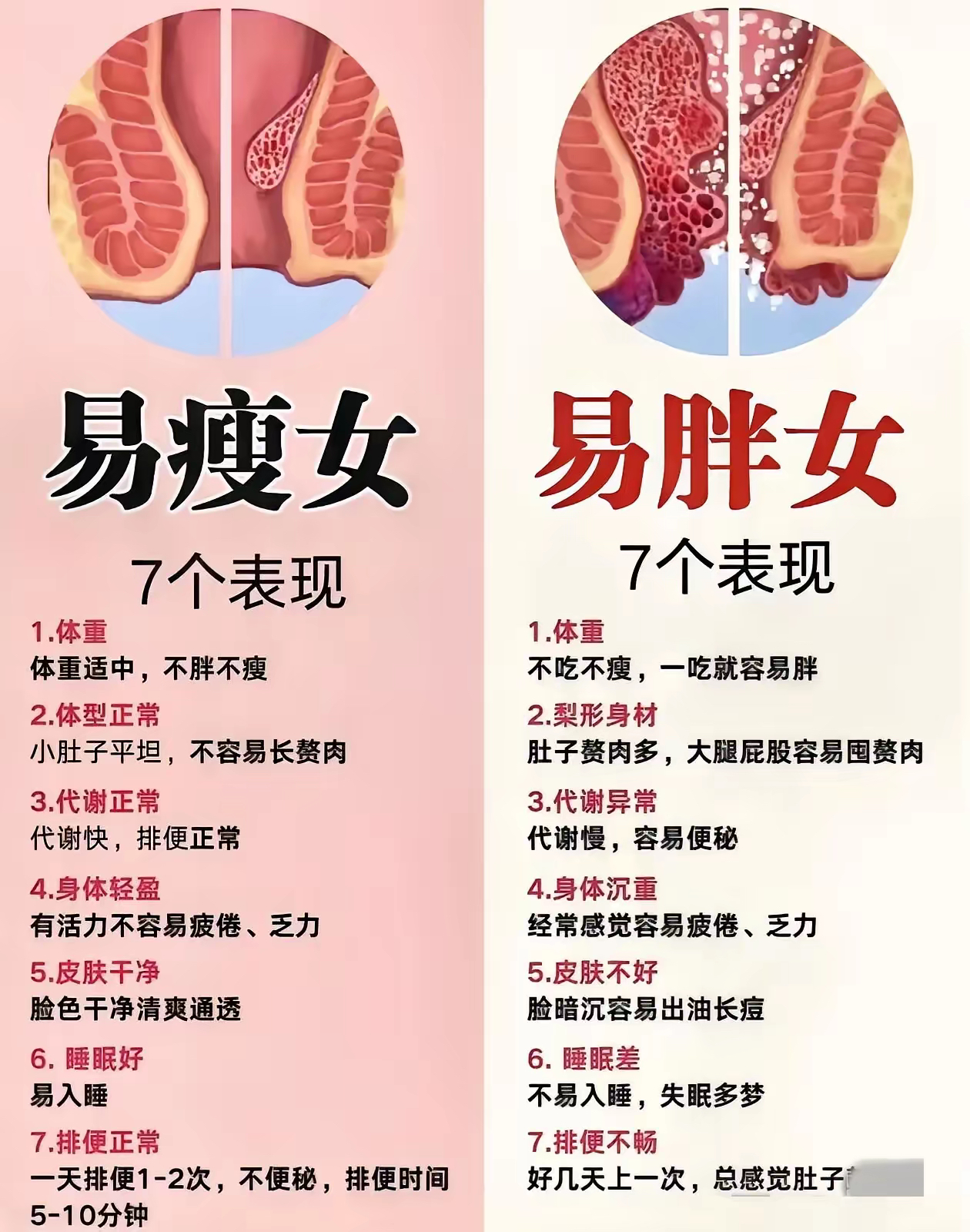 为什么我身体瘦脸就胖?