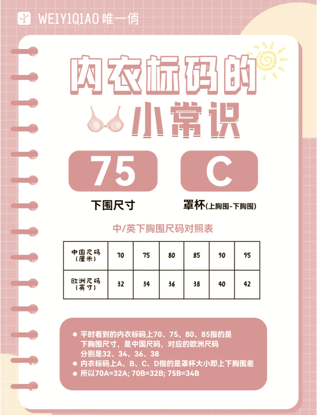 内衣尺码大小是如何分类的？