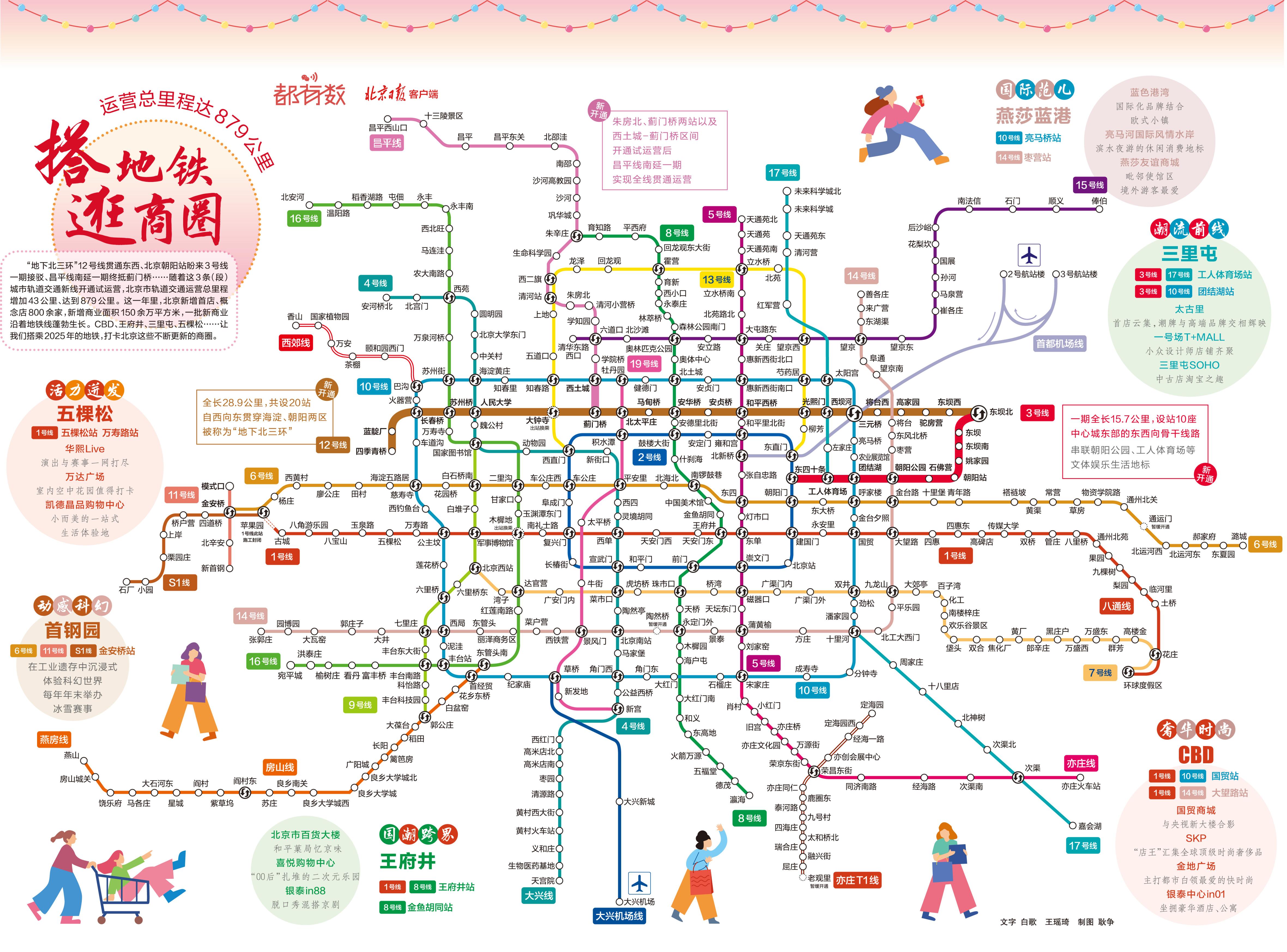 北京地铁线路图2022年