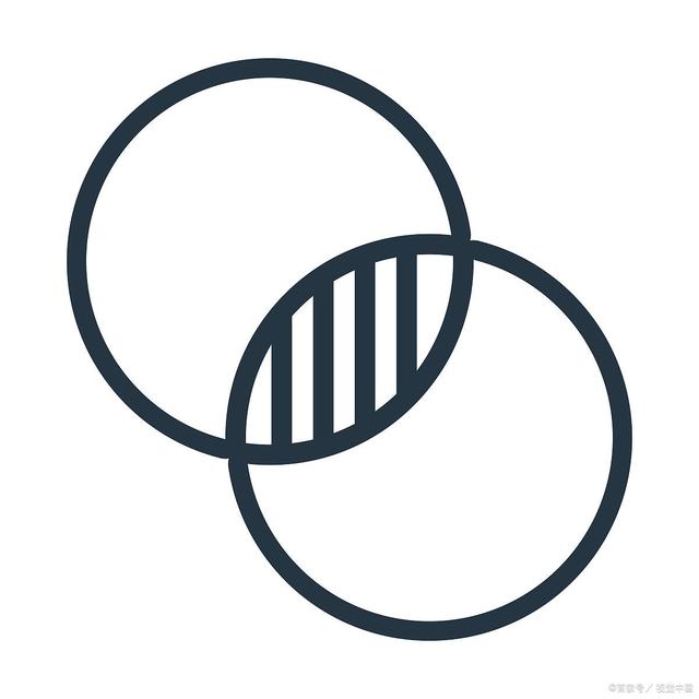 互不相容和相互独立的区别